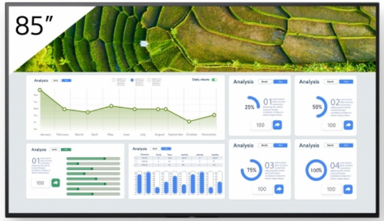 [16135711000] Sony FW-85BZ30L Digital signage flat panel 2.16 m (85 inch) LCD 3840 x 2160 pixels Wi-Fi 24/7 Digitale Signage