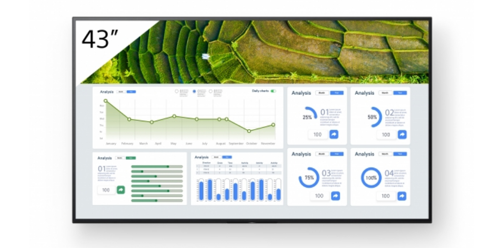 Sony Digital signage flat panel 109.2 cm (43in) Digitale Signage FW-43BZ30L