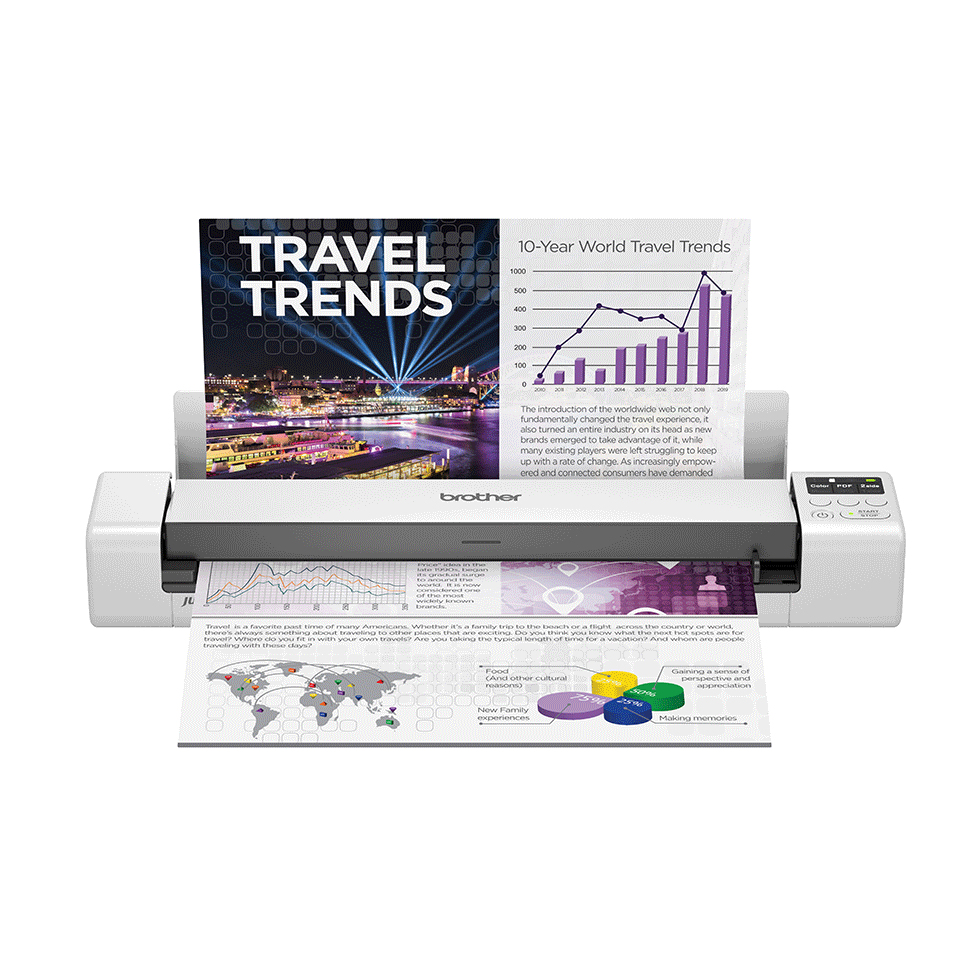 Brother Ds-940Dw Mobile Scanner Document A4 Scanners