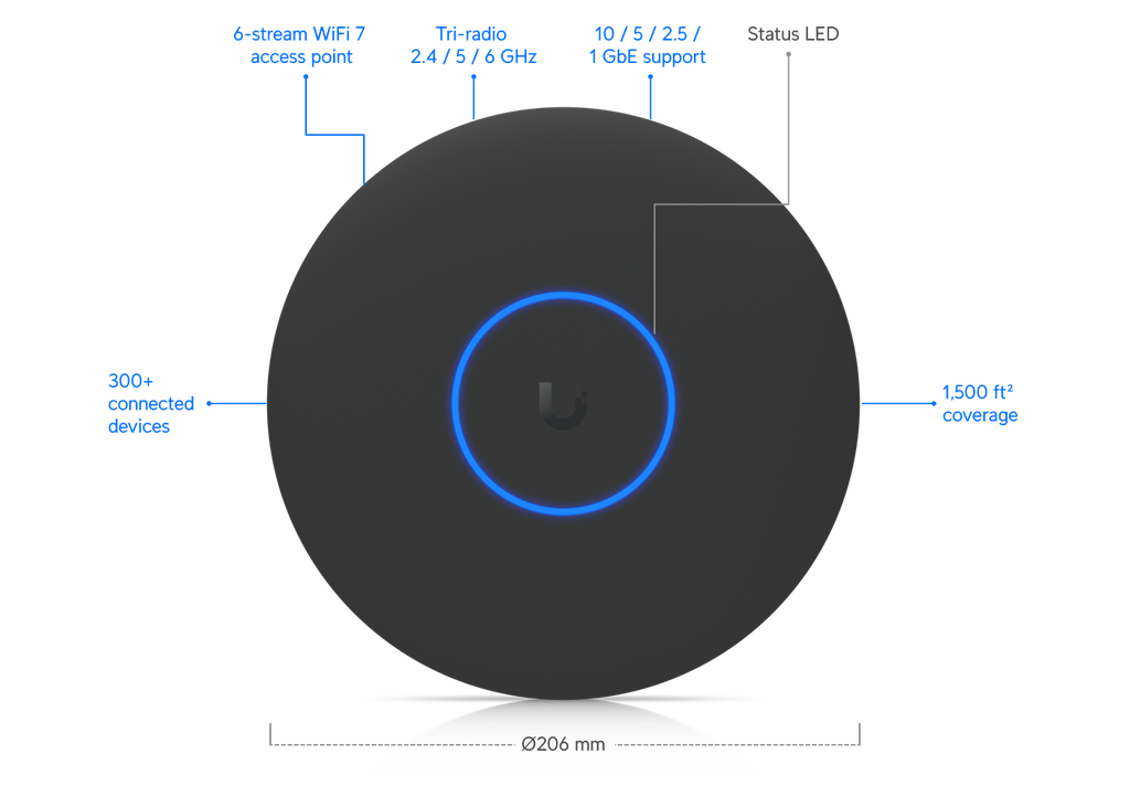 Ubiquiti U7 Pro XG Wi-Fi 7 Access Point Access Point Wi-Fi Network Equipment