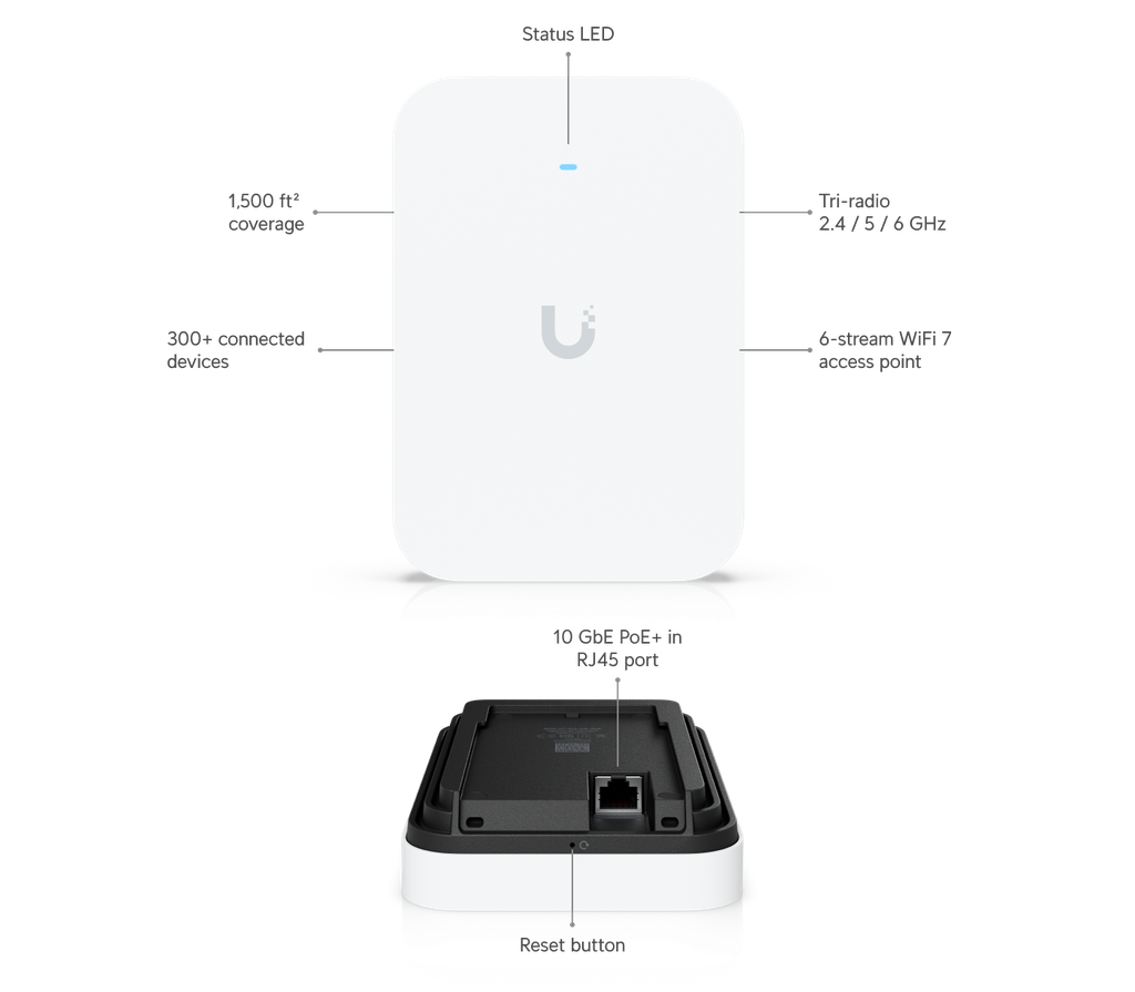 [21909258000] Ubiquiti UniFi U7 Pro XG Wall
