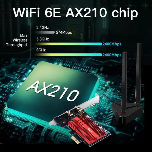 HPE AP-535 RW Unified AP Access Point Wi-Fi Network Equipment