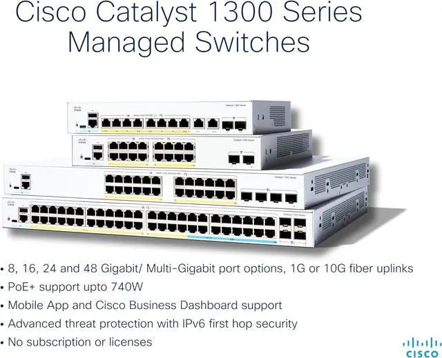 Cisco Catalyst 1300 10GE 4x10G SFP Switch Copper Wire Network Equipment