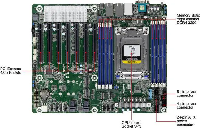 ASRock Rack RomeD8-2T Motherboard ATX Motherboards